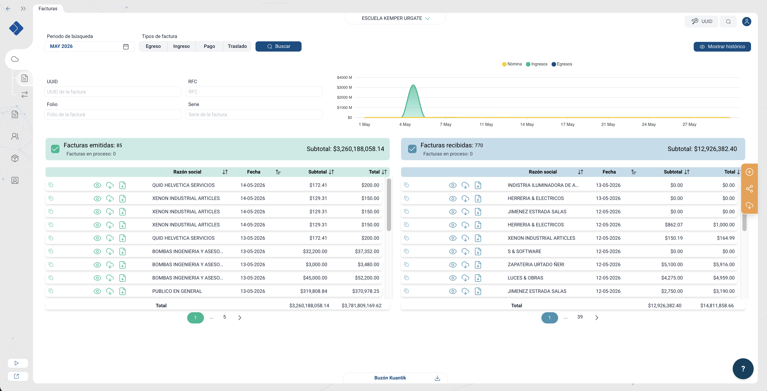 Data Hub mostrando facturas emitidas y recibidas
