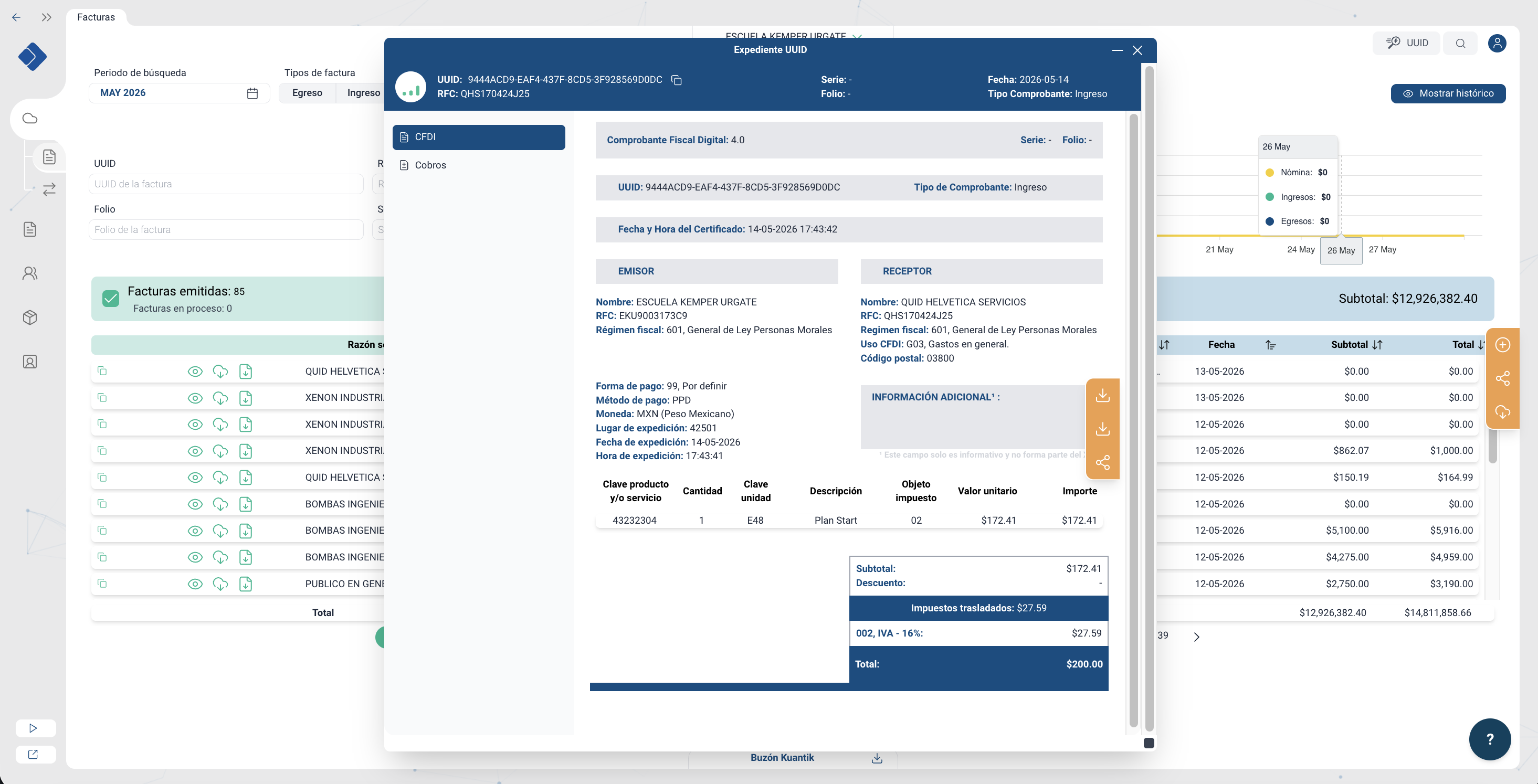 Expediente UUID con todos los documentos relacionados